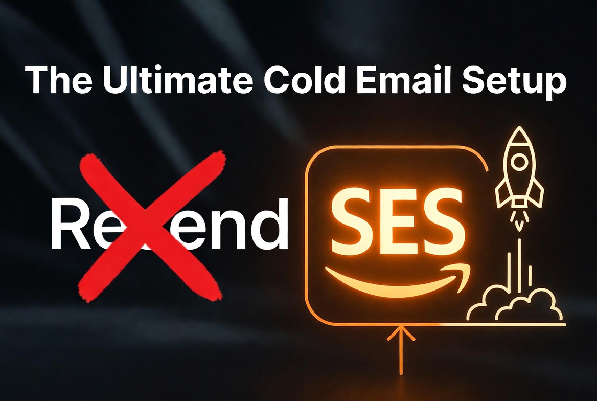 Comparison visual for email sending services.